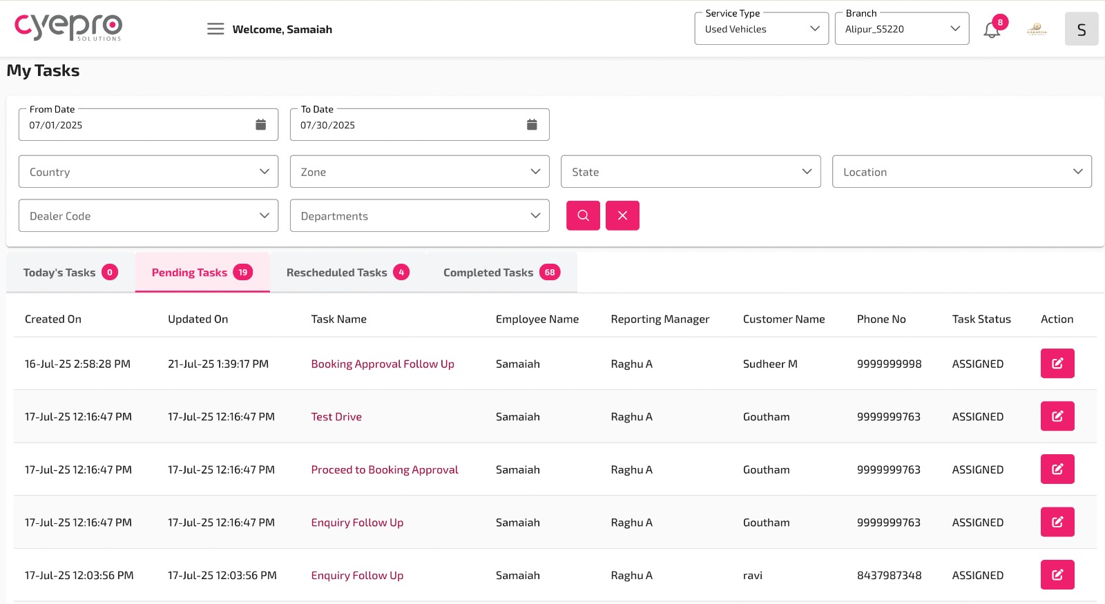 leads dashboard